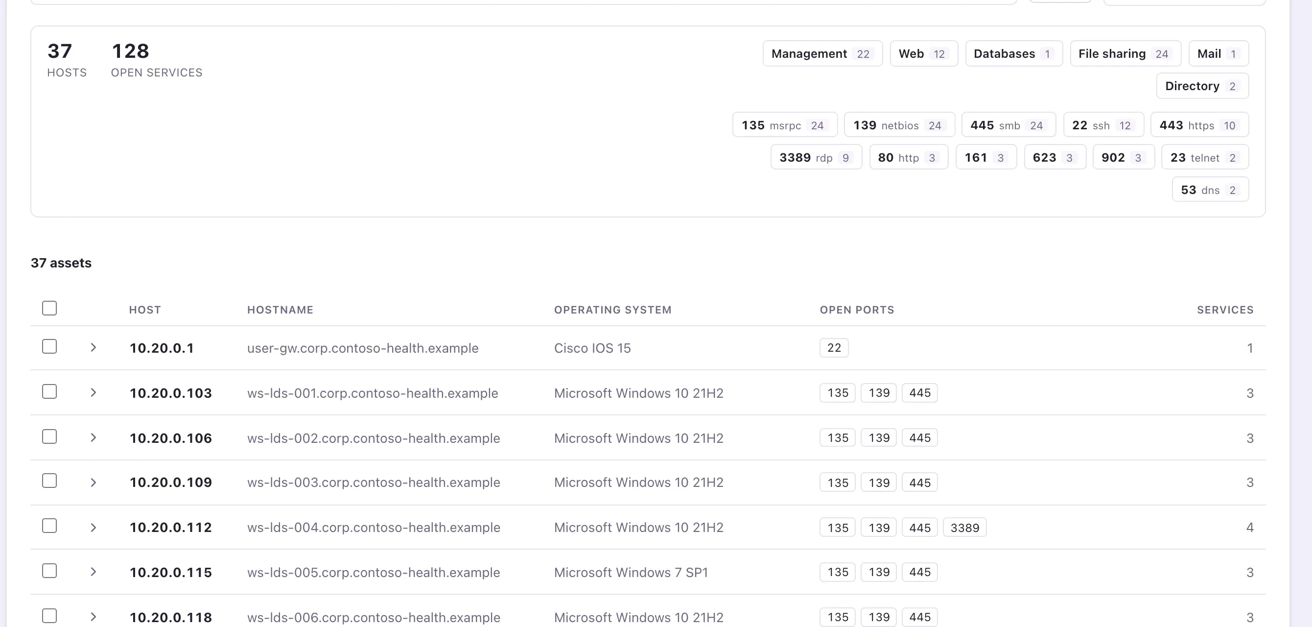 The PenVanta asset inventory merged across tools