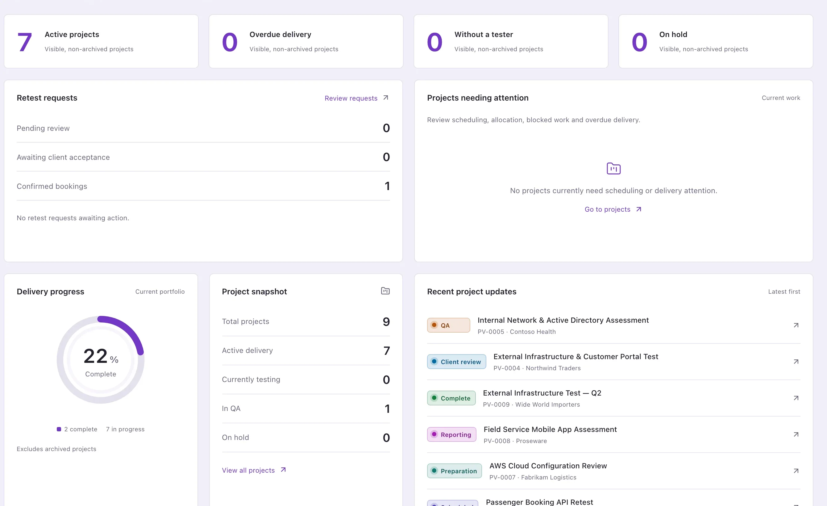 The PenVanta home dashboard for an organisation administrator