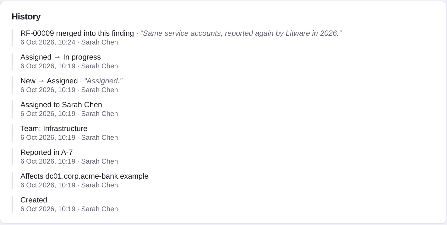 A finding's history: merges, status changes and assignments with who made them
